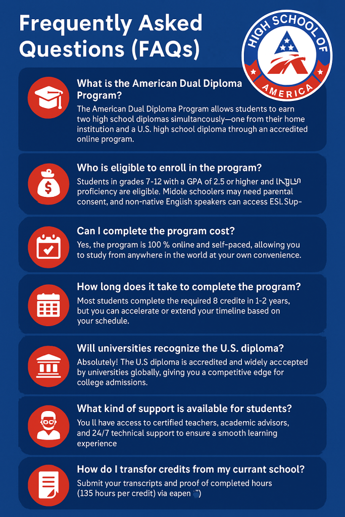 American Dual Diploma FAQ's