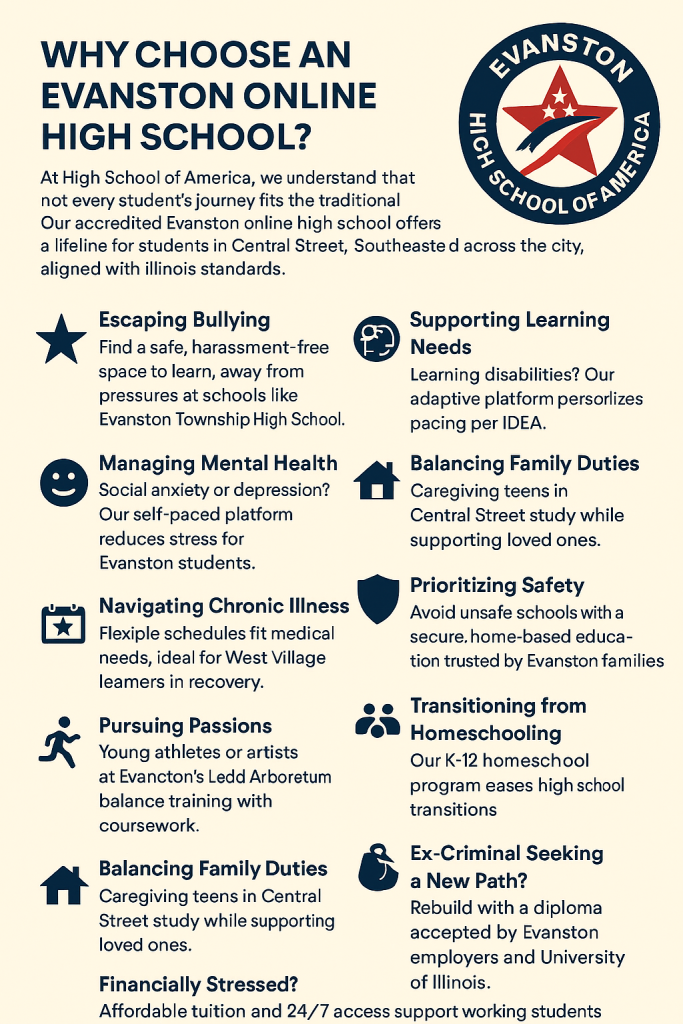 online high school evanston, IL
